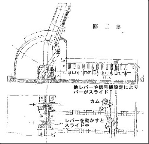 fig3 fig3