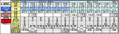 heisei