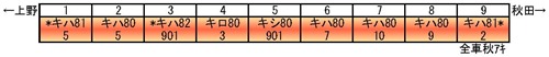 inaho