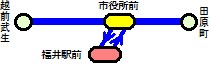 fuku-map