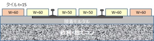 design2