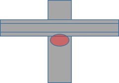 rail